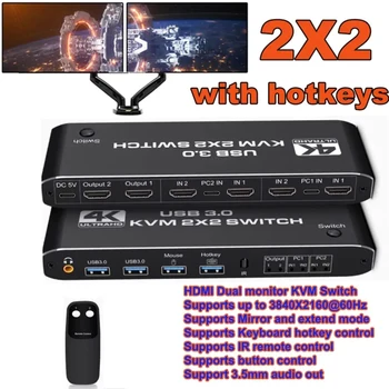 2x2 HDMI kvm переключатель 4K 60Hz Двойной монитор KVM HDMI Расширенный дисплей USB KVM переключатель 2 входа 2 выхода для 2 компьютеров Совместно используют 2 монитора