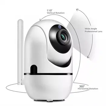 Домашняя Камера Безопасности 1080P Для Видеоняни и Радионяни, внутренняя WiFi-Камера С Поворотом, Наклоном, Ночное Видение, Аудио-Видео, Wi-Fi Камеры, Прямая Поставка